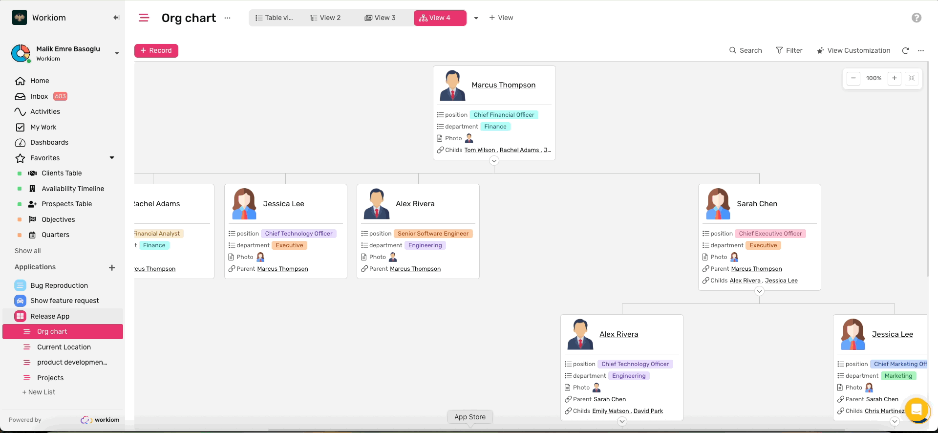 Navigate Org Chart GIF